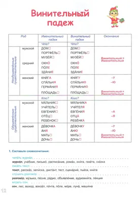 Падежи русского языка — Таблица с примерами