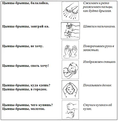 Специалисты советуют: Пальчиковая гимнастика способствуют развитию мелкой  моторики рук.