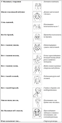 Пальчиковая гимнастика: 9 простых и полезных игр для малышей - Телеканал  «О!»