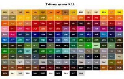 Цветовая палитра | Палитра, Цветовая палитра, Палитры