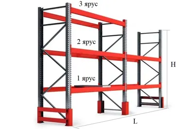 Паллетные стеллажи - производство, продажа, монтаж в СПб | ТэчЭл