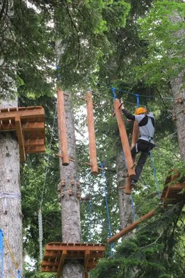 Rosa Wake Park Роза Хутор | Путеводитель по Красной Поляне