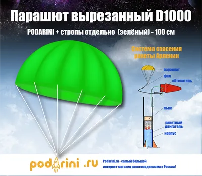 Прыжок с парашютом в Москве для всех от компании Территория полета