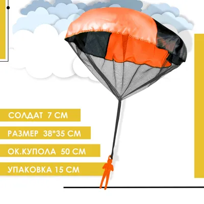 Посадочная полоса: почему парашют создали только в XX веке | Статьи |  Известия