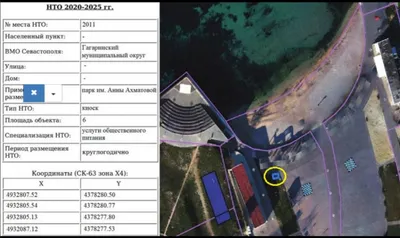 НТО в парке Ахматовой: горхоз пошел наперекор губернатору? - 25.07.2023 –  Форпост Севастополь