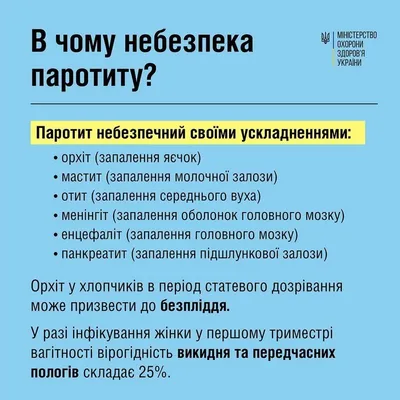 Эпидемический паротит