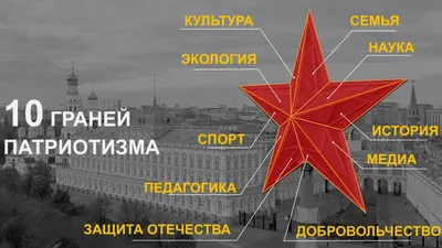 30х40 см, Патриотическая фото картина на холсте для интерьера дома, картины  патриотические Ukraine Україна - Купить фото картины печать на ткани  Украина, цена, отзывы