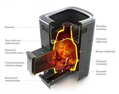 Печь для русской бани № 06 - купить