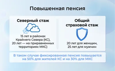 Как будет расти базовая пенсия с 2023 по 2027 год. Точные расчёты |  informburo.kz