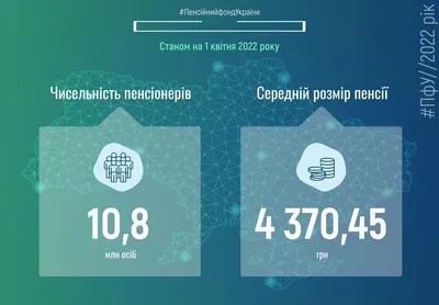 Высокая пенсия в Германии: как ее заработать?