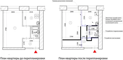 Перенос кухни в жилую комнату: как узаконить перепланировку + фото  интересных решений