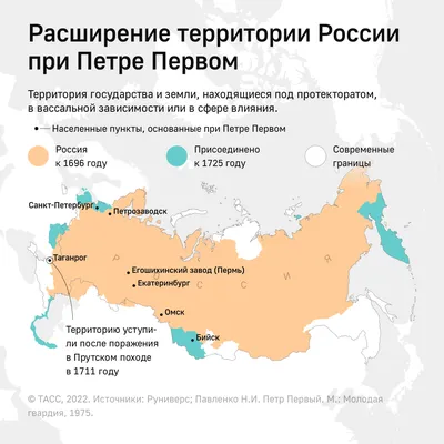 Карта снеговых районов России