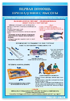 Первая помощь\": Первая помощь при переломах