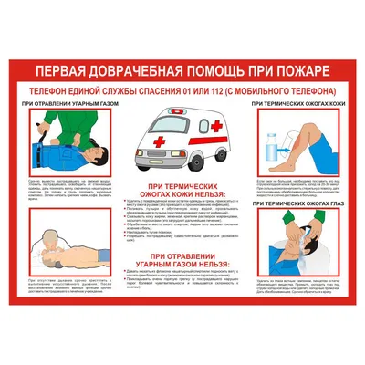 Первая помощь\": Первая помощь при ожогах и отморожениях