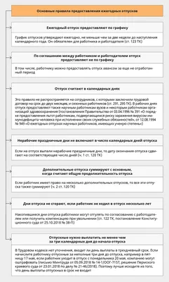 Открытка Первый День Отпуска Прикольные Картинки – Telegraph