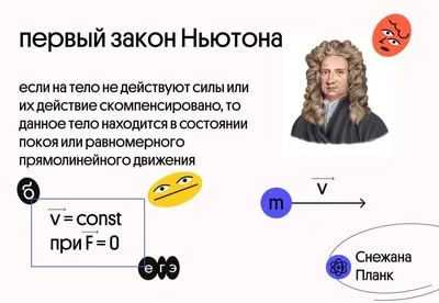 Первый закон Ньютона - Без Сменки