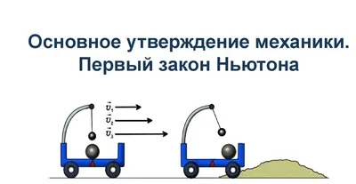 Масса, Инерция и 1 закон Ньютона | Уроки FreeCAD - Сергей Рафаилович | Дзен