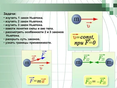 Первый закон Ньютона | PDF