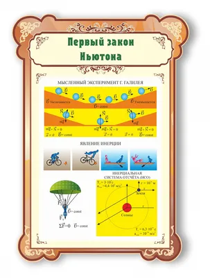 Мастерская Стендов - Стенд «Первый закон Ньютона», 85х120 см, резной