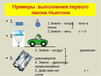 Первый закон Ньютона. Инерциальные системы. Формулировка