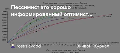 Пессимист - Оптимист кружка с ручкой в виде обезьяны (цвет: белый +  светло-зеленый) | Все футболки интернет магазин футболок. Дизайнерские  футболки, футболки The Mountain, Yakuza, Liquid Blue