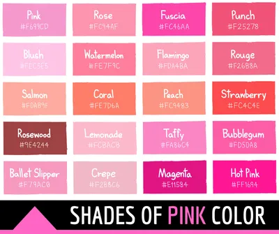 Pink Color Meaning: The Color Pink Symbolizes Love and Compassion - Color  Meanings