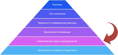 Мемориальный комплекс Курган Славы ⋆ Туры в Беларусь