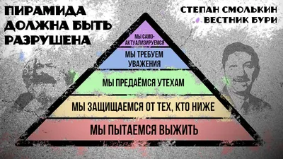 Пирамида потребностей Пирамида потребностей Маслоу Совкоу Абсолют О  Служение Самореализация, / пирамида Маслоу :: anon / картинки, гифки,  прикольные комиксы, интересные статьи по теме.