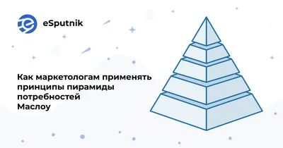 File:Maslow-pyramid bg.svg - Wikimedia Commons