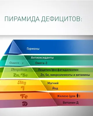 Бильярдный стол РуптуР Юниор 7 ф пирамида купить в Тюмени по низким ценам