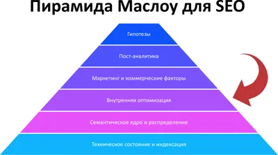 Шефик Пирамида 12,5х12,5х13,5 см из камня змеевик 121455 купить в Москве в  интернет-магазине Уральский сувенир