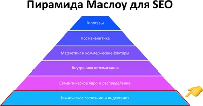 Пирамида из камня оникс зелено-коричневый 7,5х7,5х8 см (3) 123901 купить в  Москве в интернет-магазине Уральский сувенир