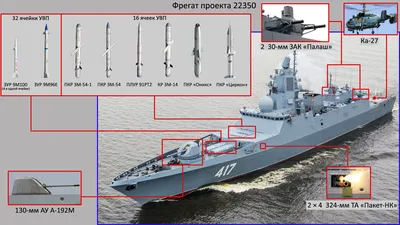 СССР Значок Флот Корабль ПКР Москва Редкий накладной купить на | Аукціон  для колекціонерів UNC.UA UNC.UA