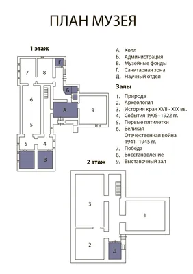 Что такое генеральный план строительства