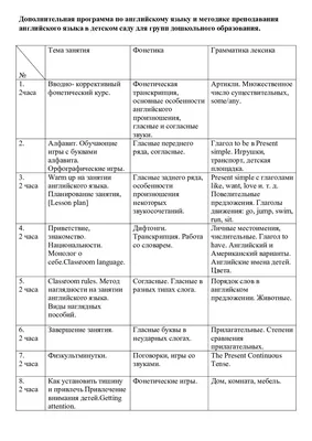 73B «Стелла »- проект дома с мансардой, с кабинетом, с террасой, в  английском стиле: цена | Купить готовый проект с фото и планировкой