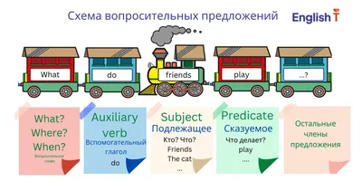 План, блокнот на английском языке, управление временем, портативный  планировщик, блокнот, 2024, расписание офиса, 2024 | AliExpress