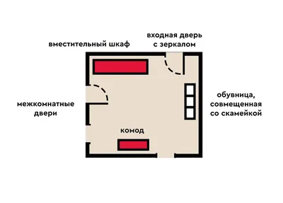 Как можно оформить прихожую: стили, выбор мебели, цветовая гамма |  www.podushka.net