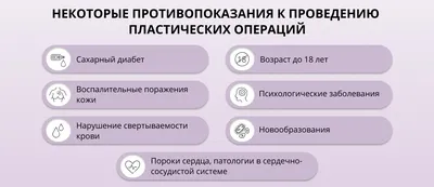 Клиника пластической хирургии в Москве IQ Plastique Тимура Хайдарова