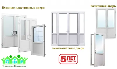 Балконная дверь ПВХ и балконный блок купить в Минске недорого