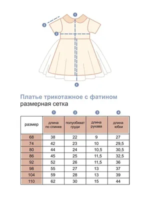 Платье на кокетке: фото в высоком разрешении