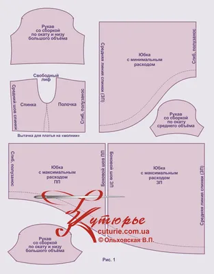 Платья барышни крестьянки на фото в разных цветах
