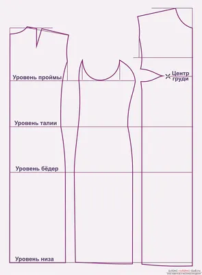 Платья Бурда: современный дизайн и высокое качество