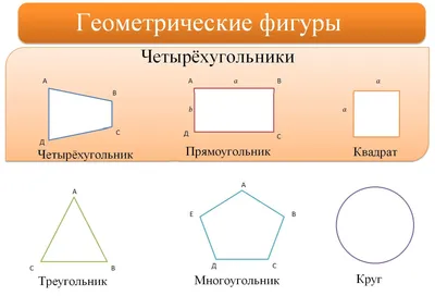 Фото платьев для фигуры прямоугольник с украшениями