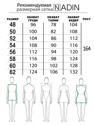 Подчеркнутый стиль: кожаные платья на высоте моды