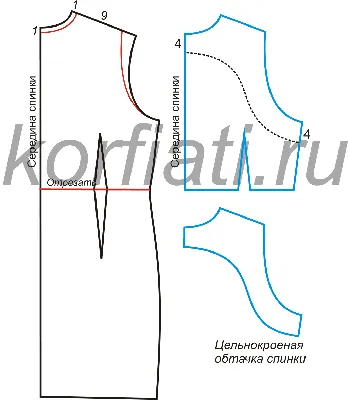 Платья с карманами: красивые фото