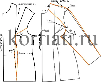 Стильные платья с рукавом реглан