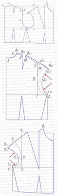 Платья с цельнокроеным рукавом выкройка: PNG формат