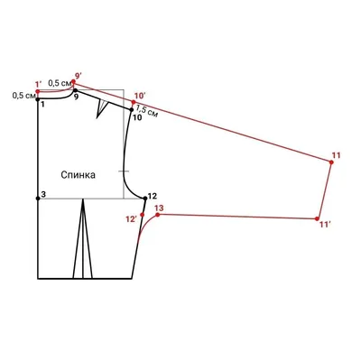 Платья с цельнокроеным рукавом выкройка: Красивые изображения