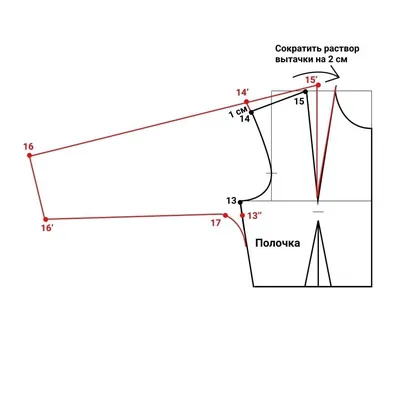 Платья с цельнокроеным рукавом выкройка: Лучшие фото