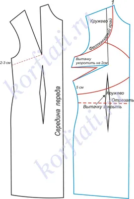 Фото платьев с выкройкой: эксклюзивные дизайны